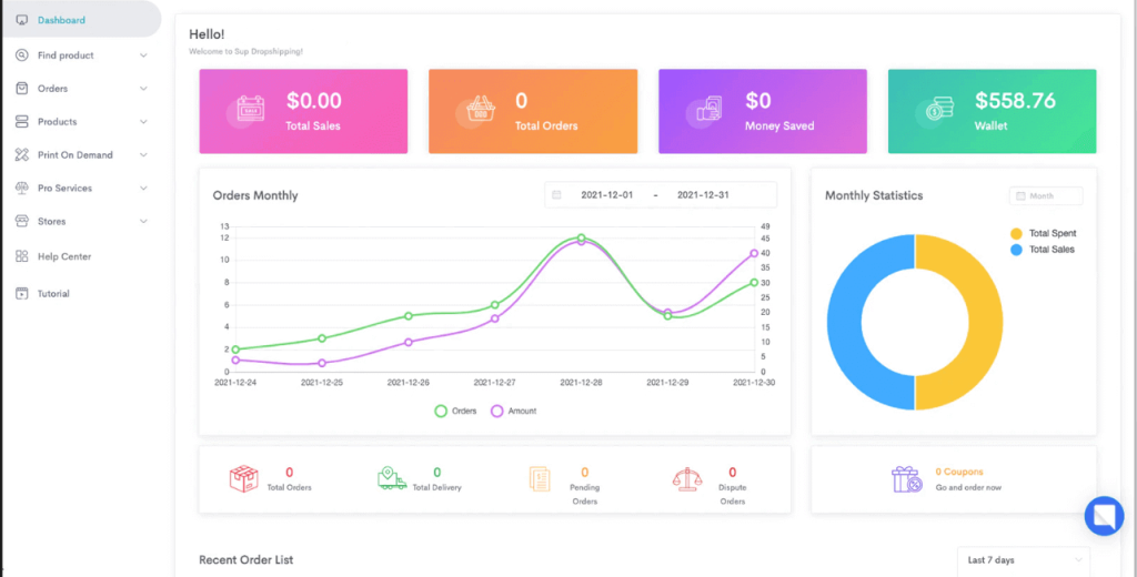 ai dropshipping