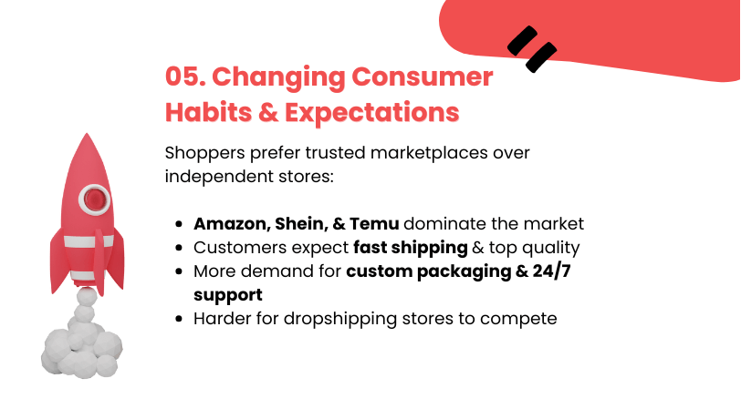 dropshipping consumer