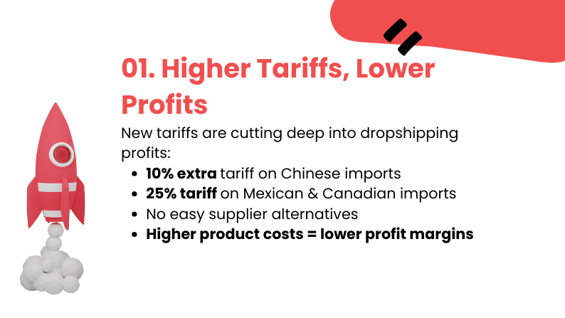 dropshipping tariffs profits